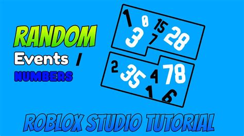 randomize 4 numbers.